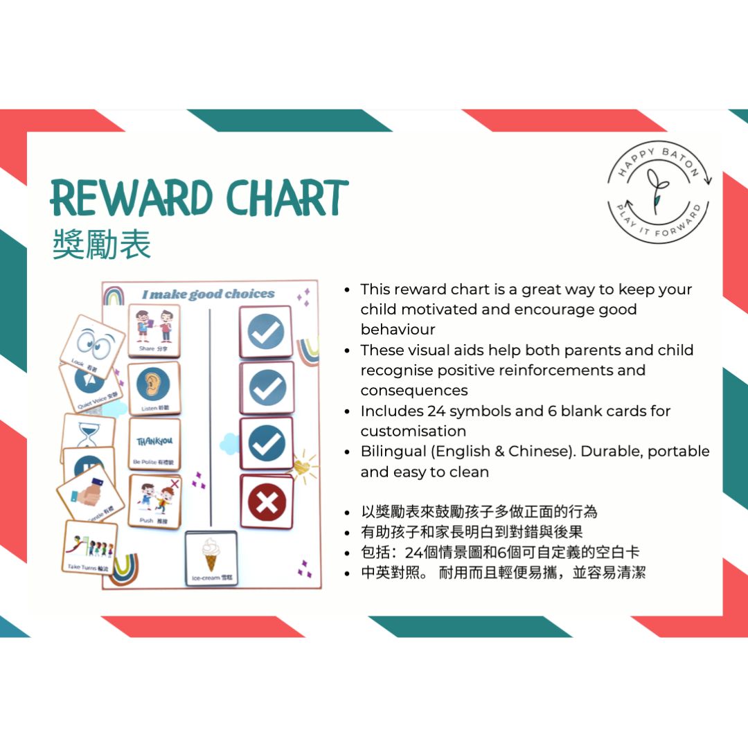 Reward Chart