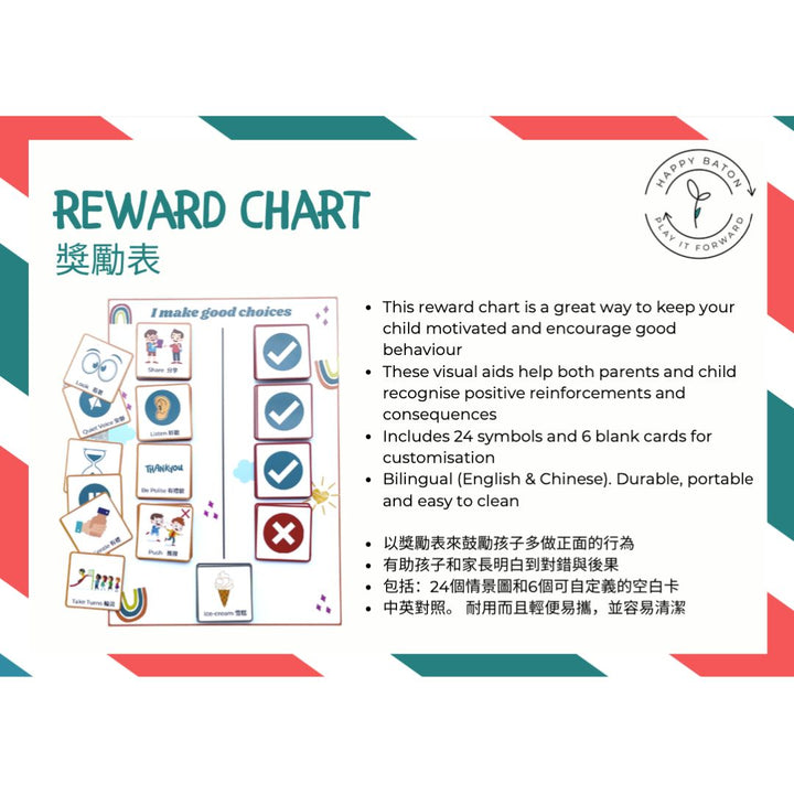 Reward Chart